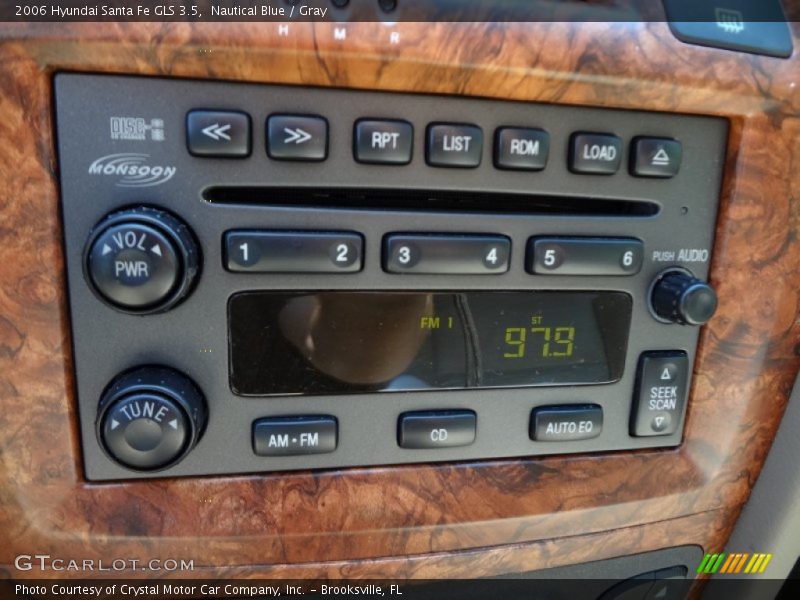 Nautical Blue / Gray 2006 Hyundai Santa Fe GLS 3.5