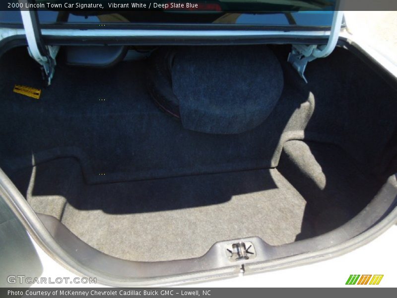 Vibrant White / Deep Slate Blue 2000 Lincoln Town Car Signature
