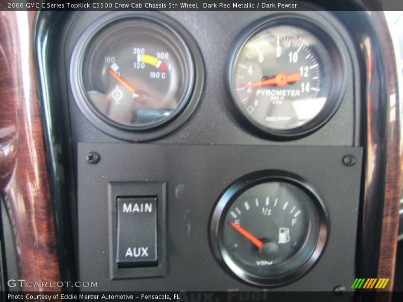 Dark Red Metallic / Dark Pewter 2006 GMC C Series TopKick C5500 Crew Cab Chassis 5th Wheel