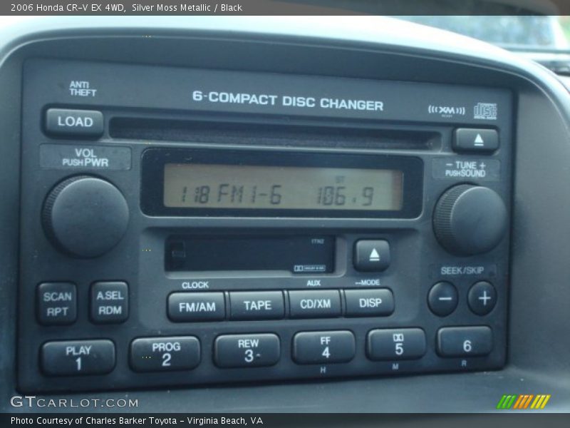 Silver Moss Metallic / Black 2006 Honda CR-V EX 4WD