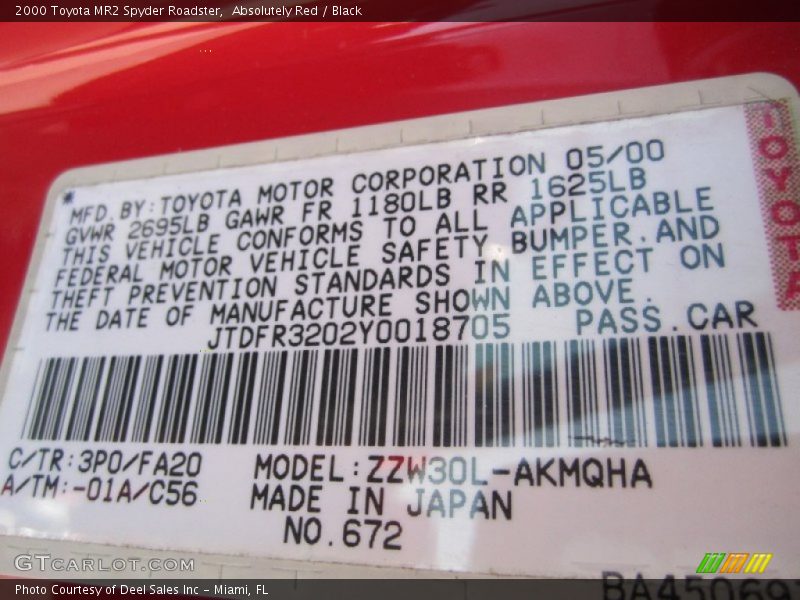 2000 MR2 Spyder Roadster Absolutely Red Color Code 3P0