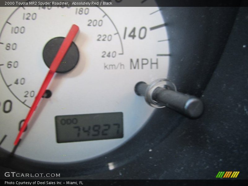 Absolutely Red / Black 2000 Toyota MR2 Spyder Roadster