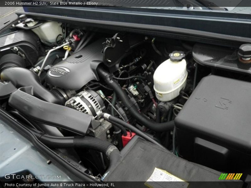 Slate Blue Metallic / Ebony 2006 Hummer H2 SUV