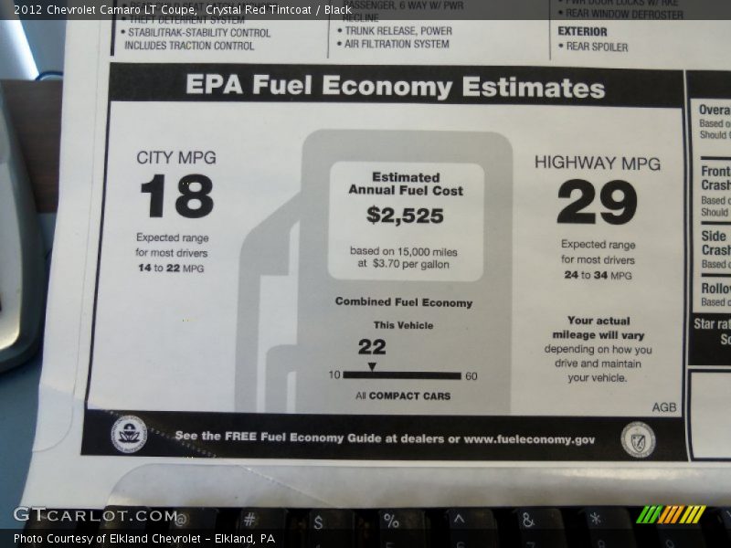  2012 Camaro LT Coupe Window Sticker