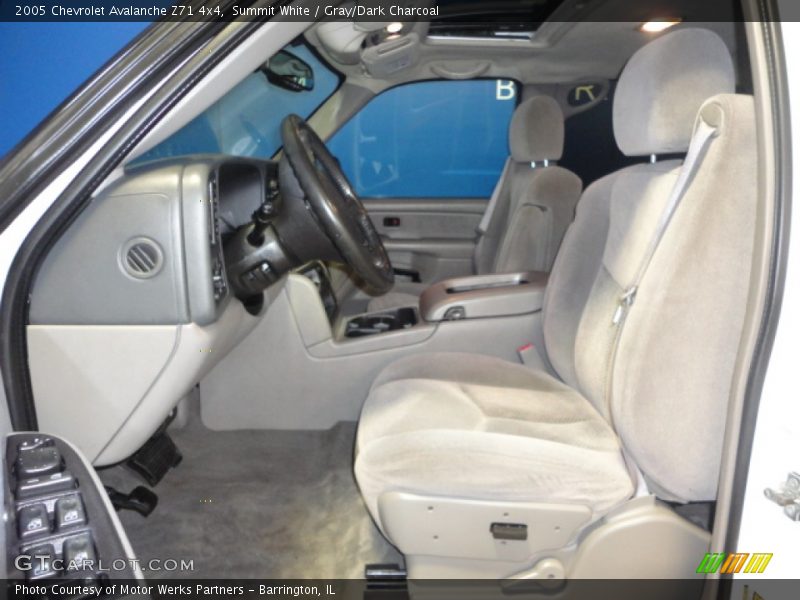 Summit White / Gray/Dark Charcoal 2005 Chevrolet Avalanche Z71 4x4