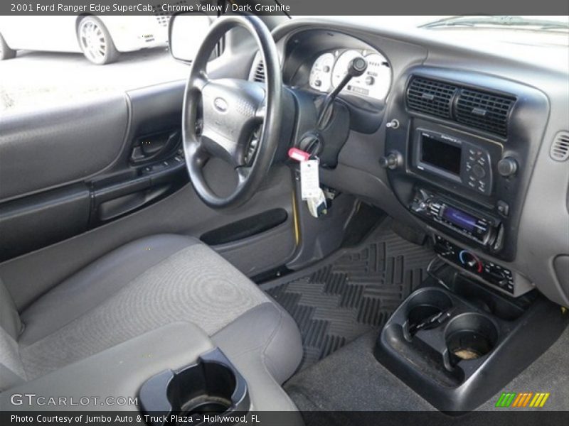  2001 Ranger Edge SuperCab Dark Graphite Interior