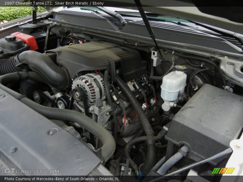  2007 Tahoe LTZ Engine - 5.3 Liter OHV 16-Valve Vortec V8
