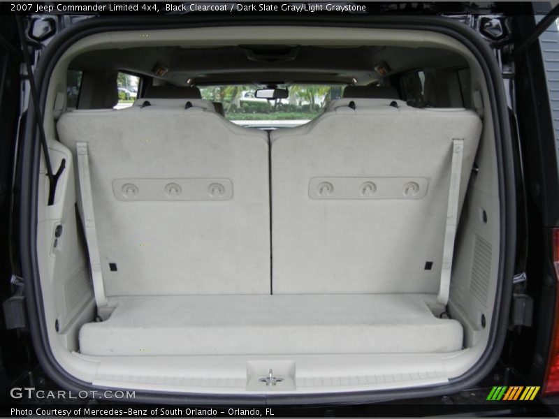 Black Clearcoat / Dark Slate Gray/Light Graystone 2007 Jeep Commander Limited 4x4