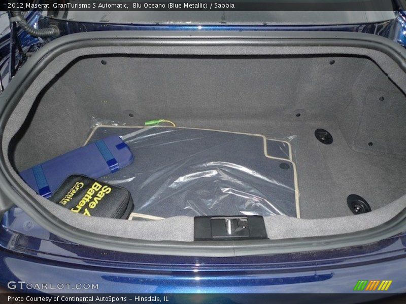  2012 GranTurismo S Automatic Trunk