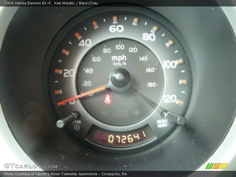 Kiwi Metallic / Black/Gray 2006 Honda Element EX-P