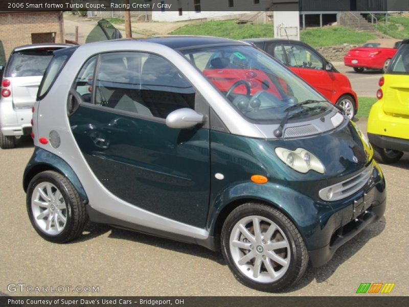 Racing Green / Gray 2006 Smart fortwo Turbo Coupe
