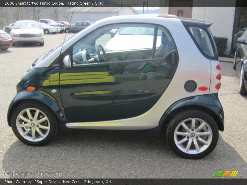 Racing Green / Gray 2006 Smart fortwo Turbo Coupe