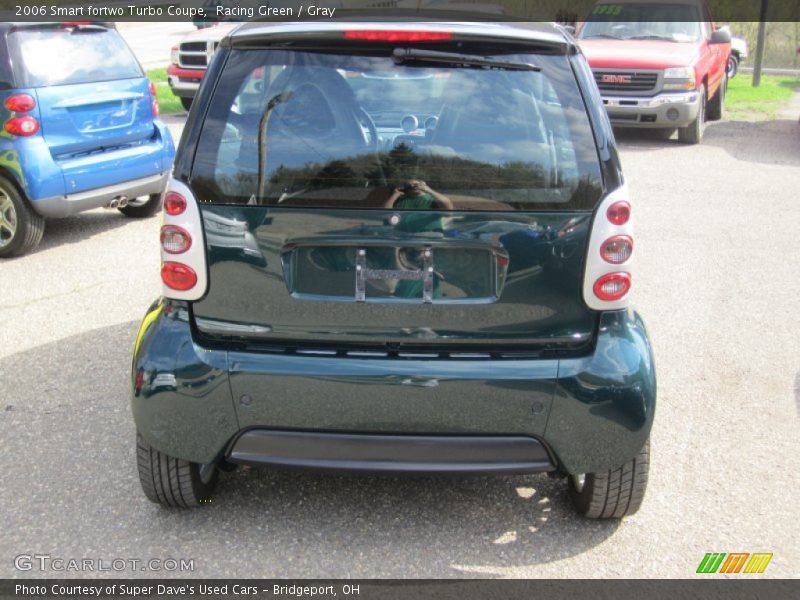 Racing Green / Gray 2006 Smart fortwo Turbo Coupe