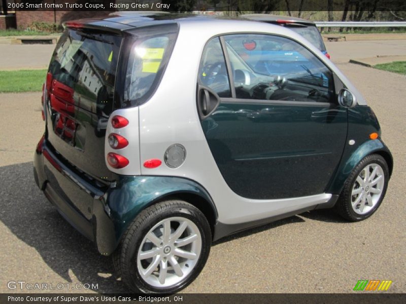 Racing Green / Gray 2006 Smart fortwo Turbo Coupe