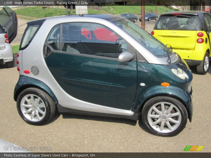 Racing Green / Gray 2006 Smart fortwo Turbo Coupe