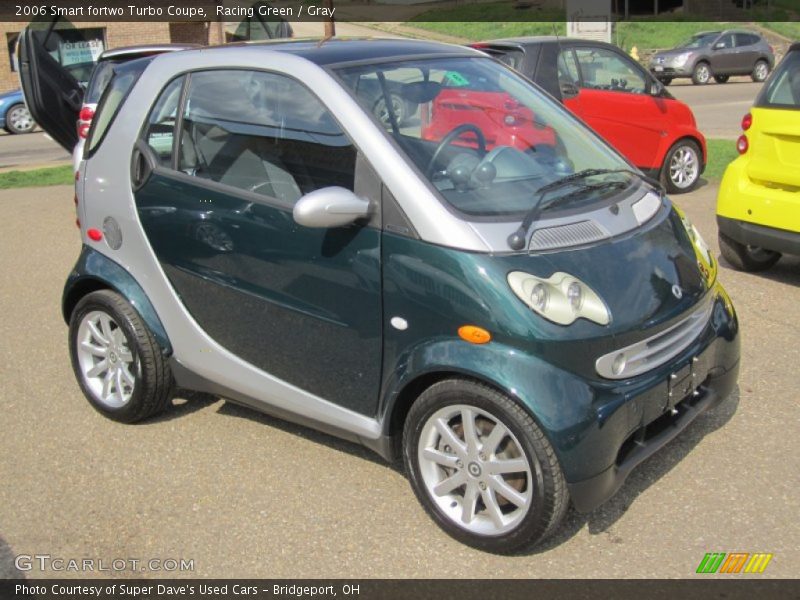 Racing Green / Gray 2006 Smart fortwo Turbo Coupe