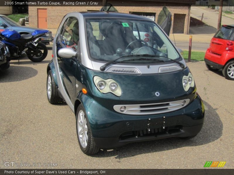 Racing Green / Gray 2006 Smart fortwo Turbo Coupe