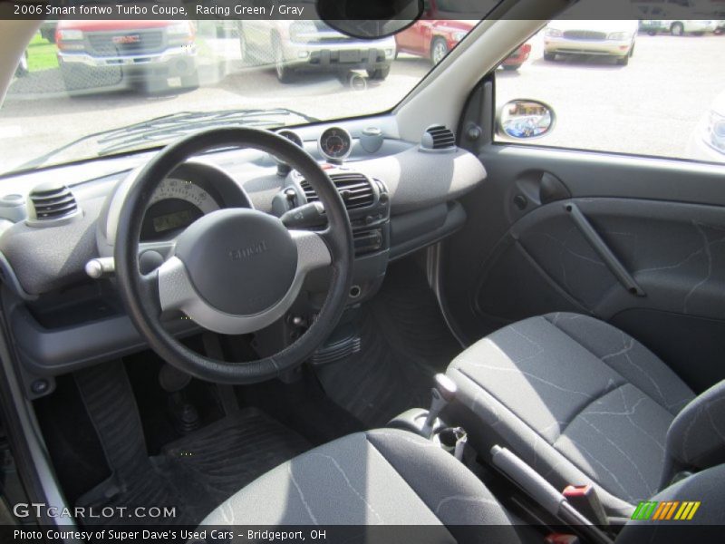 Racing Green / Gray 2006 Smart fortwo Turbo Coupe