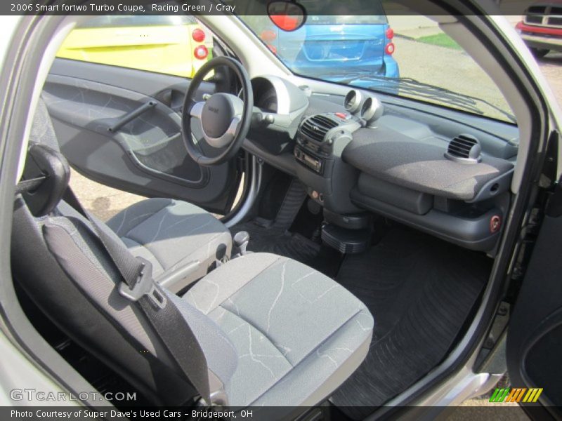 Racing Green / Gray 2006 Smart fortwo Turbo Coupe