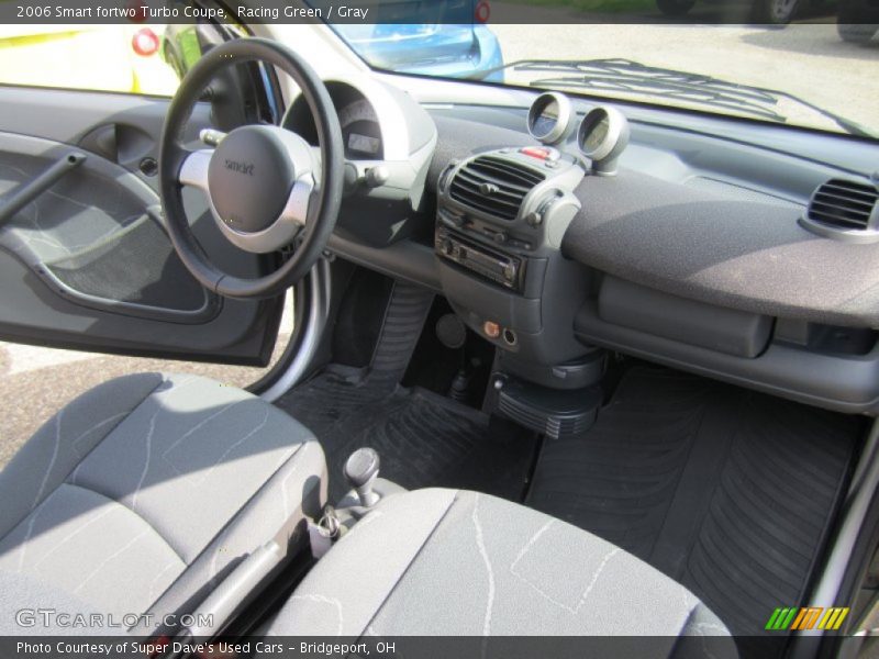 Racing Green / Gray 2006 Smart fortwo Turbo Coupe
