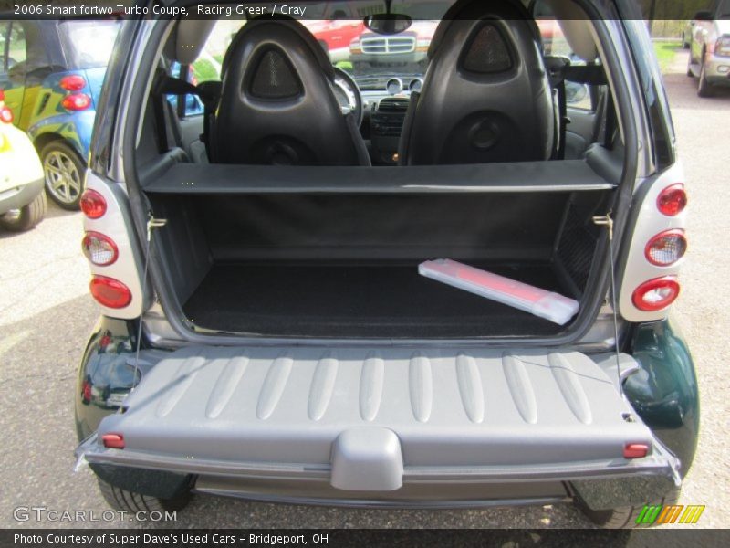 Racing Green / Gray 2006 Smart fortwo Turbo Coupe