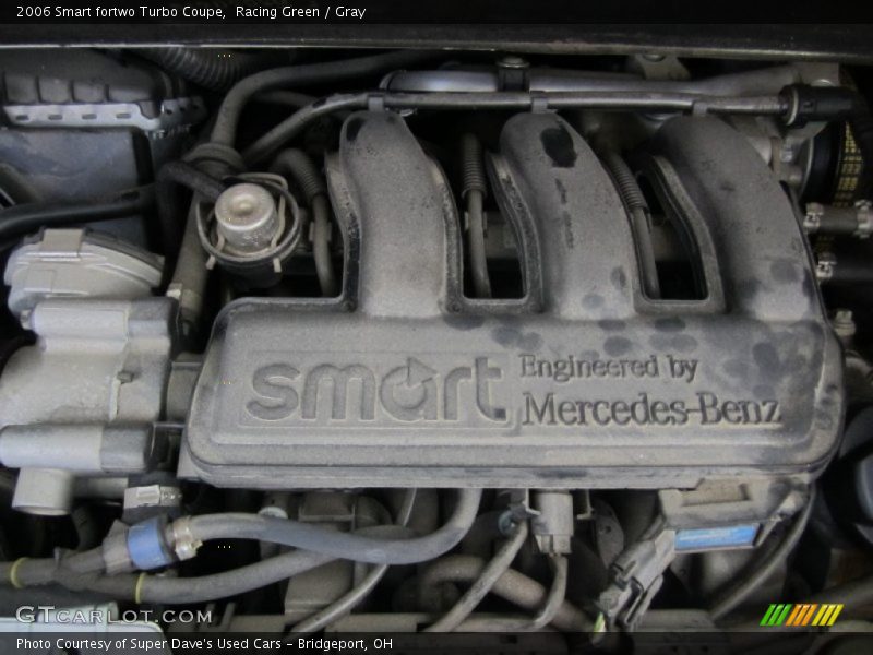 Racing Green / Gray 2006 Smart fortwo Turbo Coupe