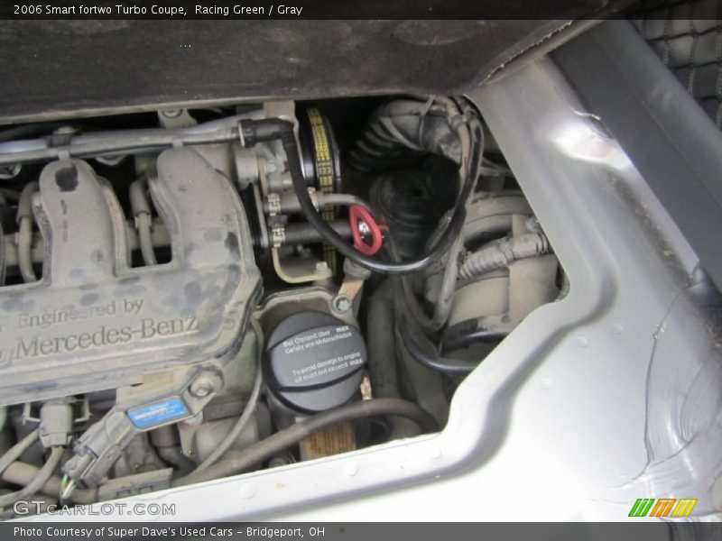 Racing Green / Gray 2006 Smart fortwo Turbo Coupe