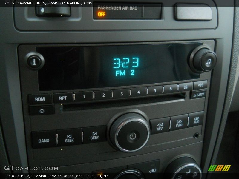 Sport Red Metallic / Gray 2006 Chevrolet HHR LS