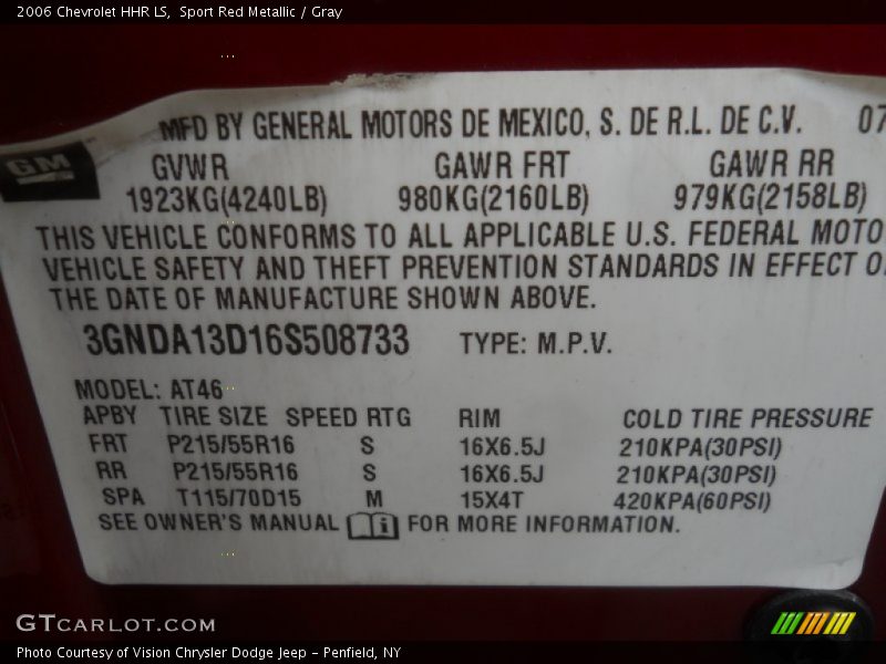 Sport Red Metallic / Gray 2006 Chevrolet HHR LS