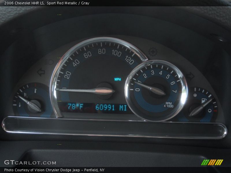Sport Red Metallic / Gray 2006 Chevrolet HHR LS