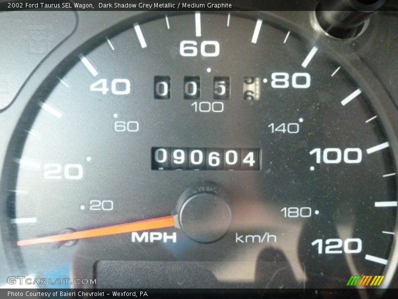 Dark Shadow Grey Metallic / Medium Graphite 2002 Ford Taurus SEL Wagon