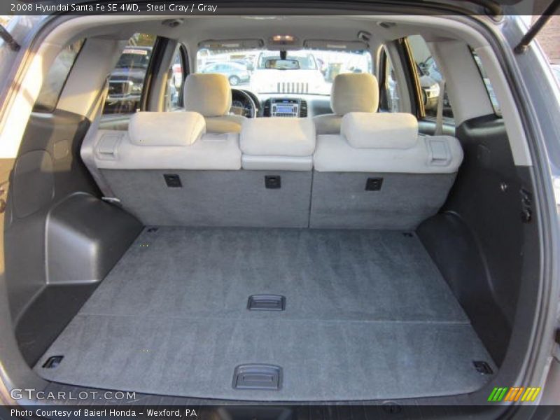 Steel Gray / Gray 2008 Hyundai Santa Fe SE 4WD