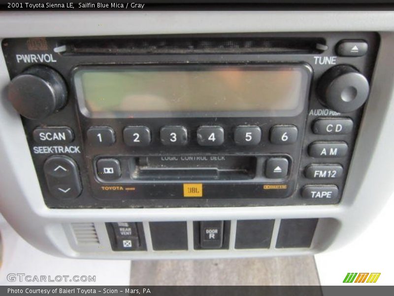 Sailfin Blue Mica / Gray 2001 Toyota Sienna LE