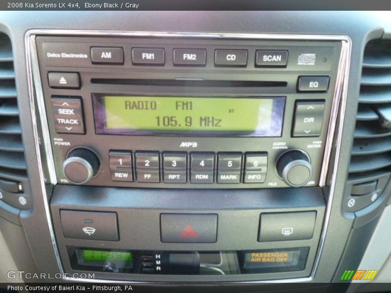 Ebony Black / Gray 2008 Kia Sorento LX 4x4