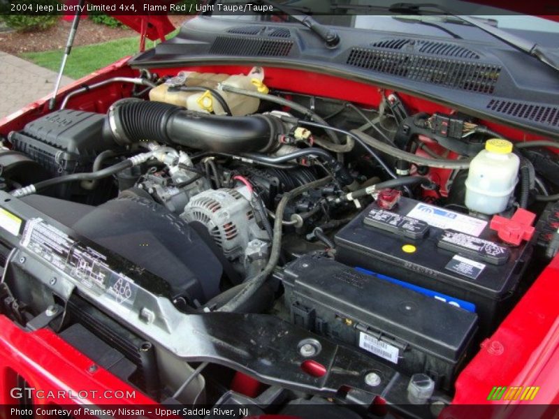 Flame Red / Light Taupe/Taupe 2004 Jeep Liberty Limited 4x4