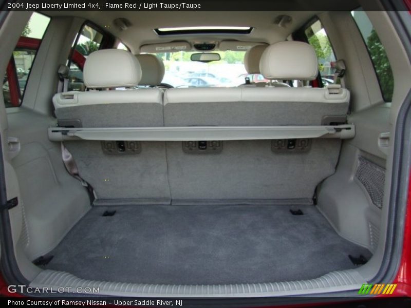 Flame Red / Light Taupe/Taupe 2004 Jeep Liberty Limited 4x4
