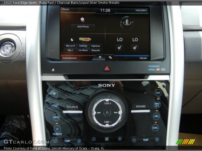 Controls of 2013 Edge Sport