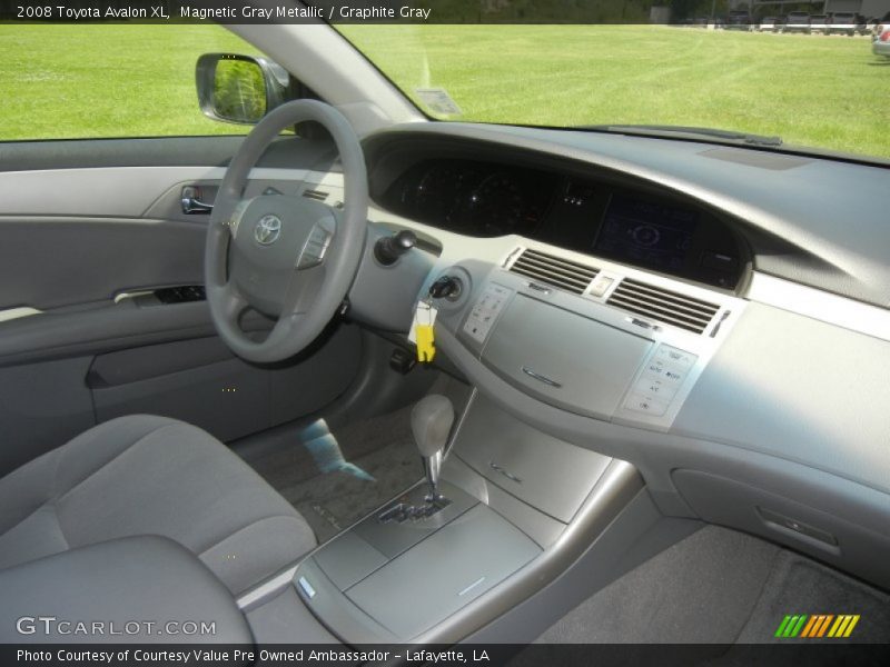 Magnetic Gray Metallic / Graphite Gray 2008 Toyota Avalon XL
