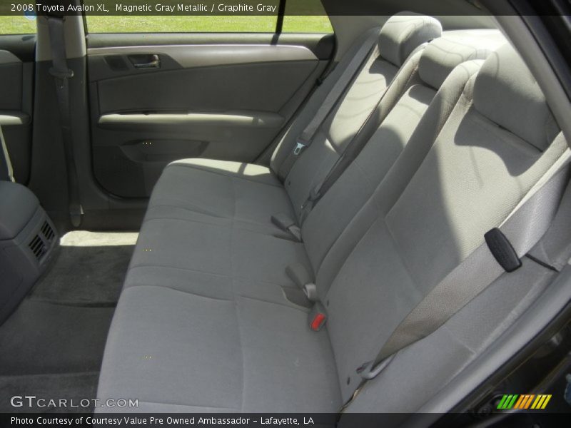 Magnetic Gray Metallic / Graphite Gray 2008 Toyota Avalon XL