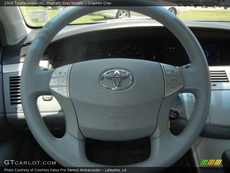 Magnetic Gray Metallic / Graphite Gray 2008 Toyota Avalon XL
