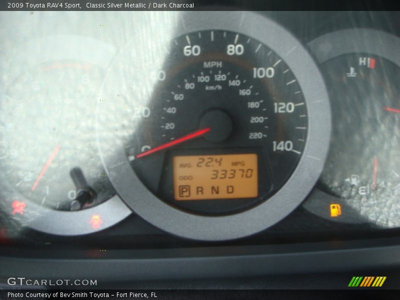 Classic Silver Metallic / Dark Charcoal 2009 Toyota RAV4 Sport