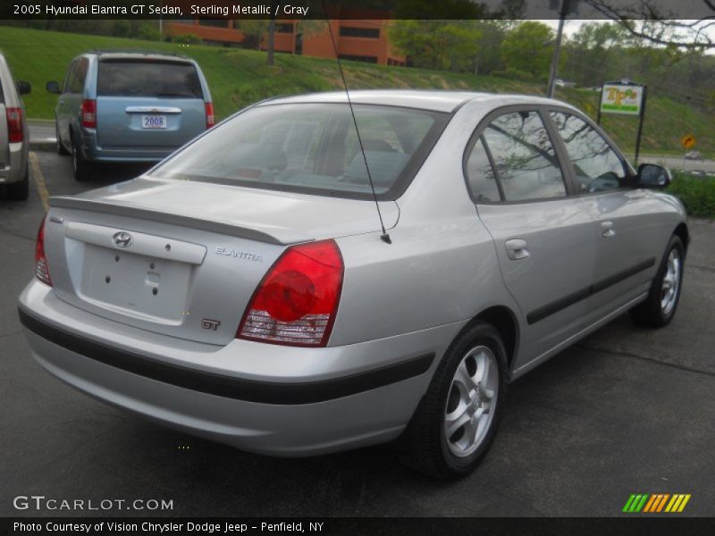Sterling Metallic / Gray 2005 Hyundai Elantra GT Sedan