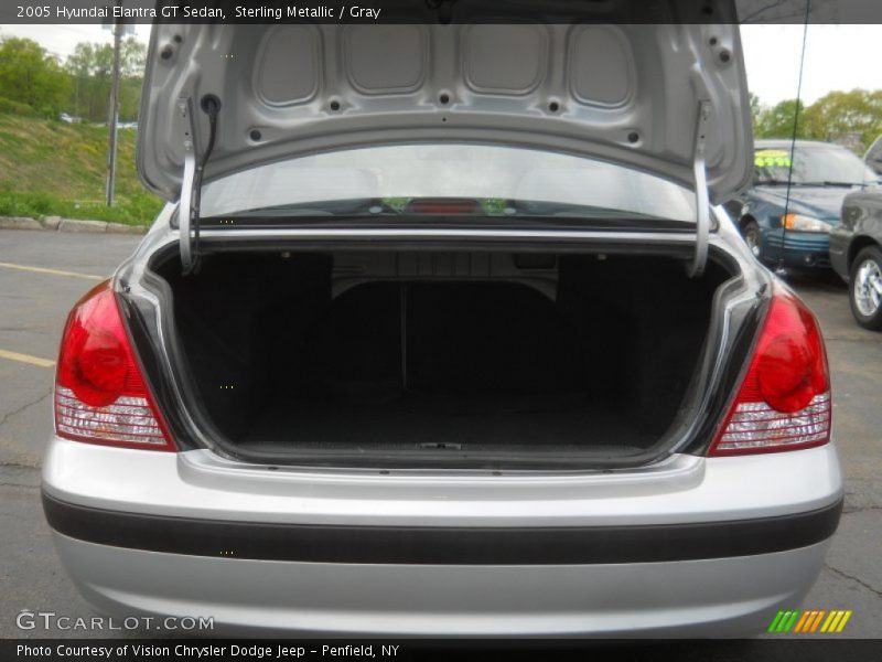 Sterling Metallic / Gray 2005 Hyundai Elantra GT Sedan