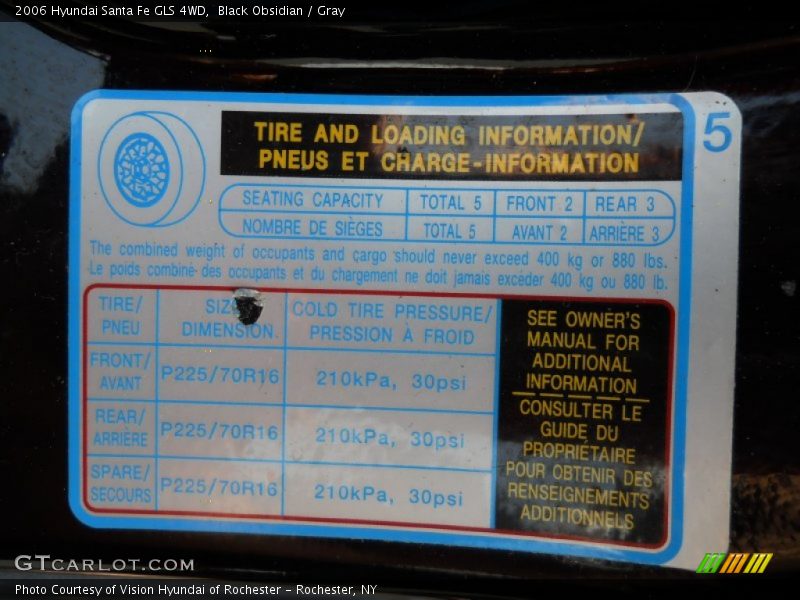 Black Obsidian / Gray 2006 Hyundai Santa Fe GLS 4WD