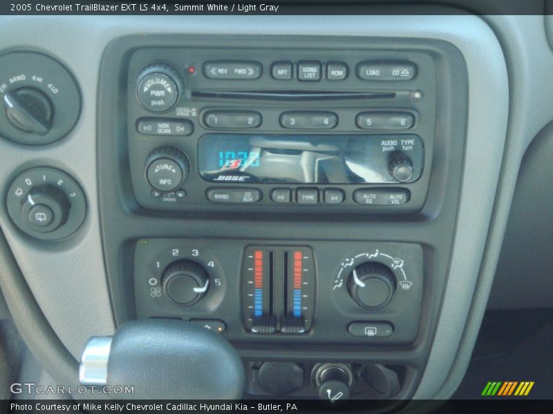 Summit White / Light Gray 2005 Chevrolet TrailBlazer EXT LS 4x4