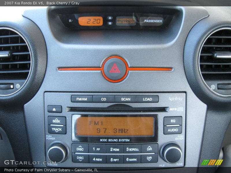 Black Cherry / Gray 2007 Kia Rondo EX V6
