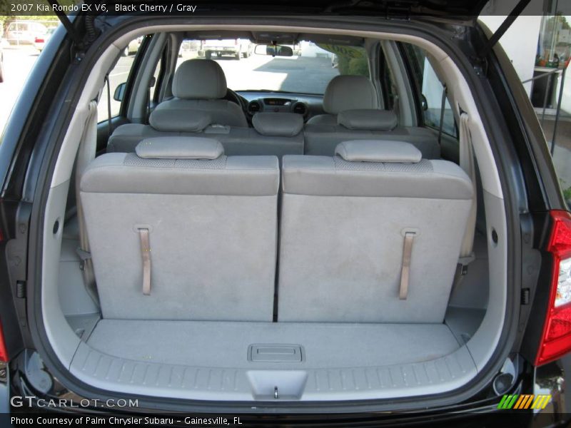 Black Cherry / Gray 2007 Kia Rondo EX V6