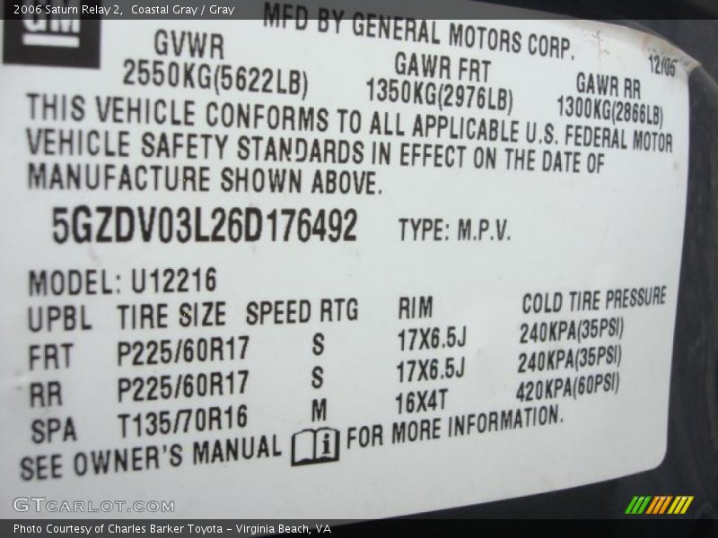 Coastal Gray / Gray 2006 Saturn Relay 2