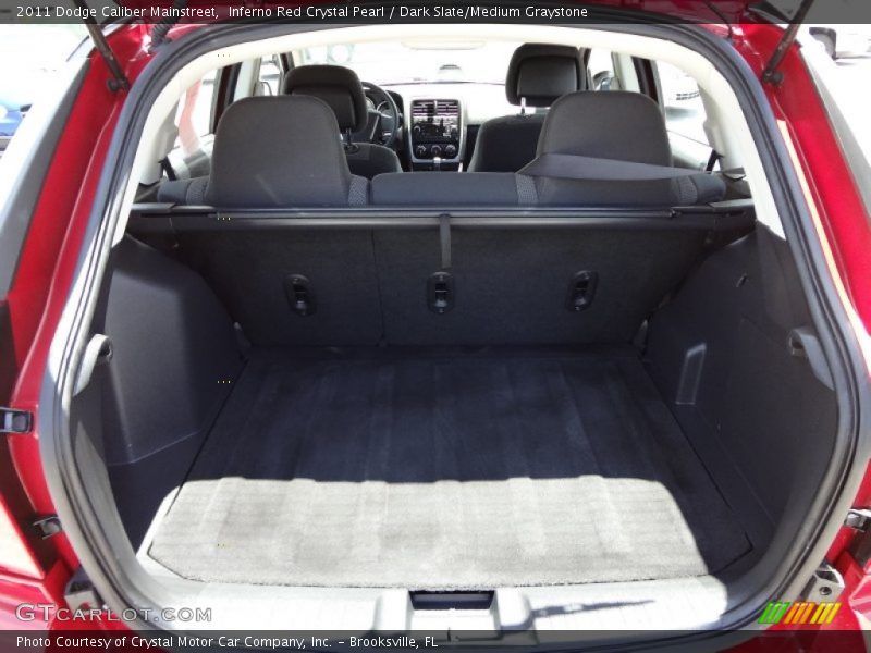 Inferno Red Crystal Pearl / Dark Slate/Medium Graystone 2011 Dodge Caliber Mainstreet