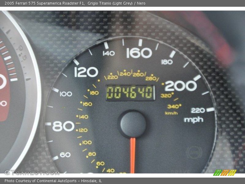 Grigio Titanio (Light Grey) / Nero 2005 Ferrari 575 Superamerica Roadster F1